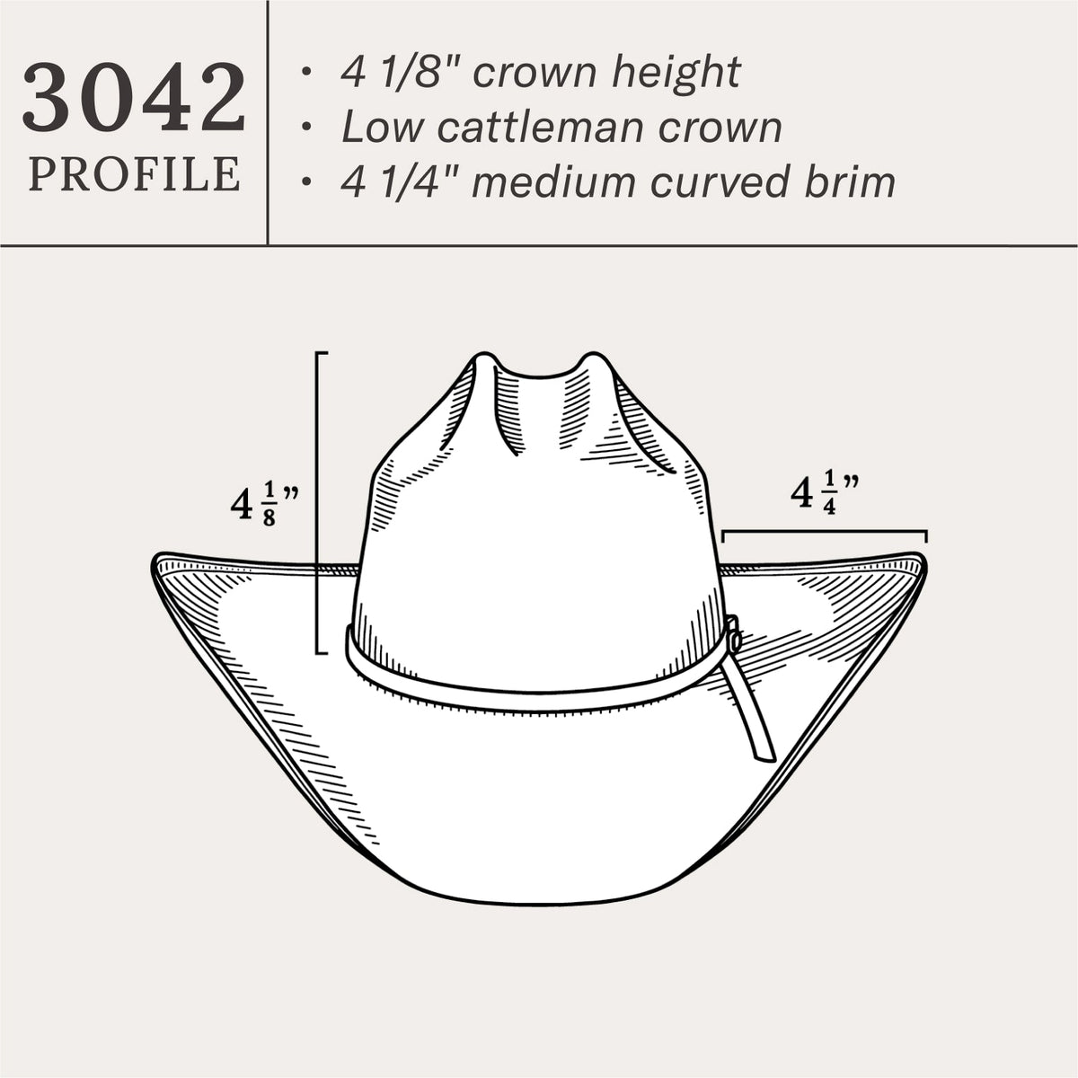 Lobo 10X Straw Cowboy Hat Natural - Stetson