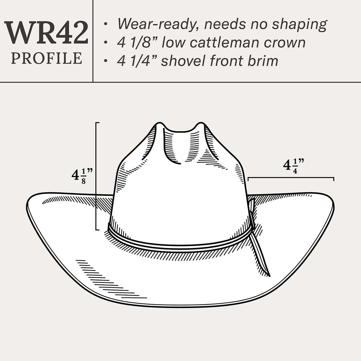 Canyon 20X Straw Cowboy Hat Natural - Stetson