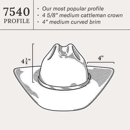 Shasta 10X Premier Cowboy Hat Mist Grey - Stetson
