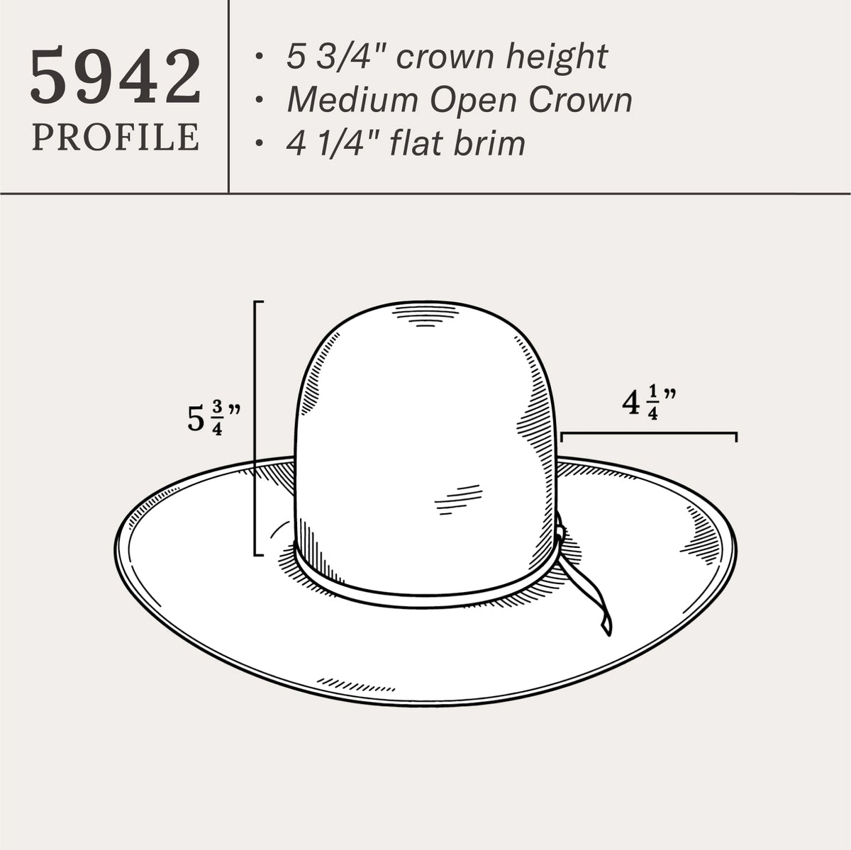 Thunder 10X Open Crown Straw Cowboy Hat Ivory Gray - Stetson