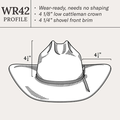 Ogden 20X Straw Cowboy Hat Natural - Stetson